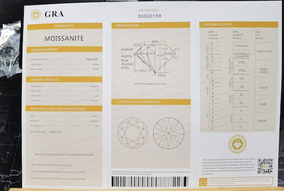 Moissanite engagement ring - GRA