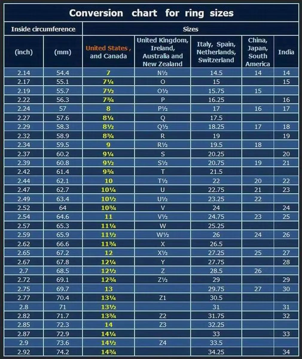 Ring Size Guide