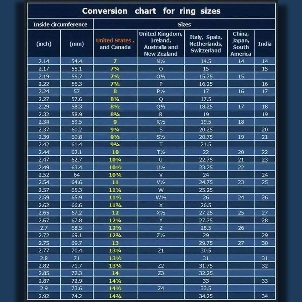 Sterling Silver Men Women Ring Chart 