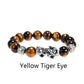 Tiger Eye Pixiu Bracelet